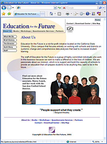 Education for the Future