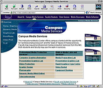 Instructional Media Center