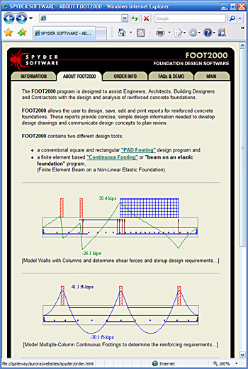 Spyder Software